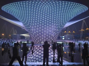 digital marketing inbound funnels